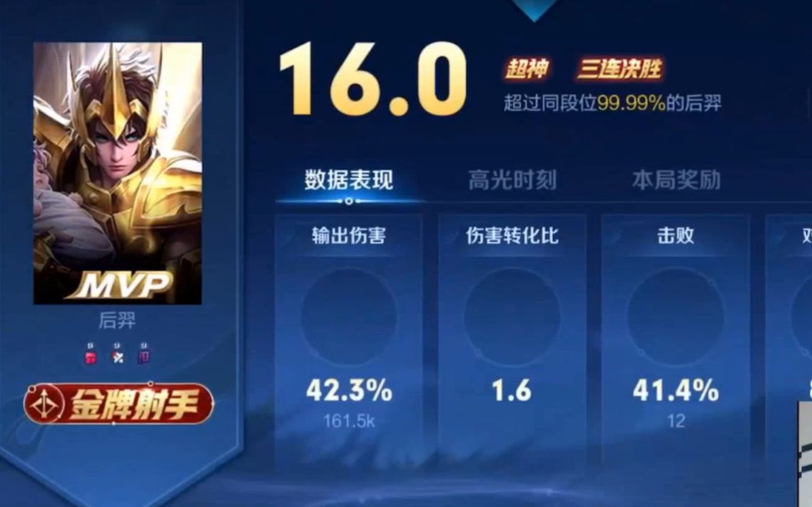 苟老师巅峰赛160评分不是很正常吗我经常打160