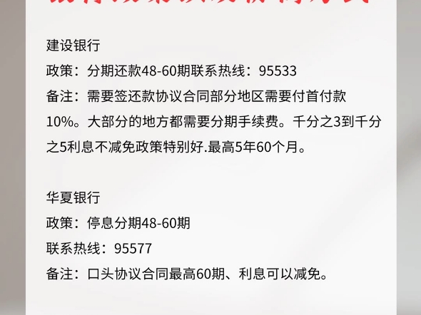 信用卡逾期协商 5月1号逾期后银行政策以及协商方式哔哩哔哩bilibili