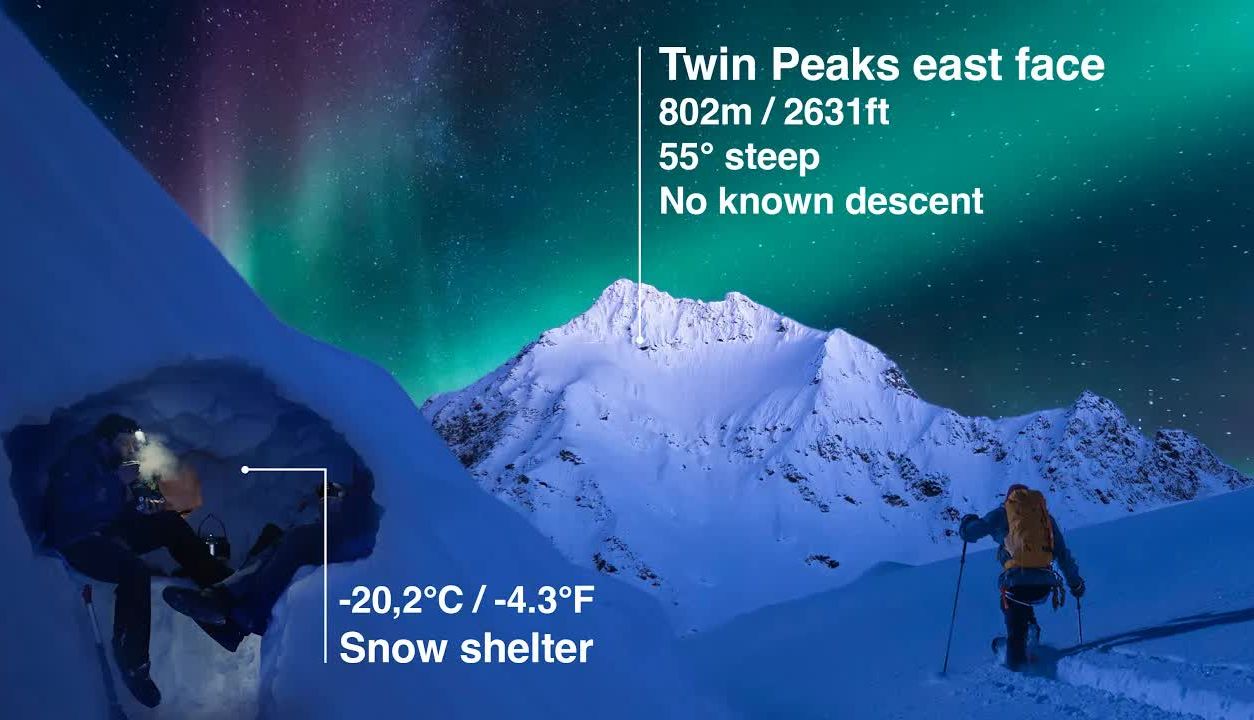 [图]【北挪威Twin Peaks 越野滑雪探险记】零下20度雪洞庇护所过夜 林根阿尔卑斯山脉 Lyngen Alps