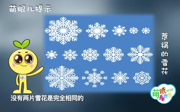 [图]146集全【萌眼看世界】大百科全套视频，4-12岁孩子的全脑科学课堂