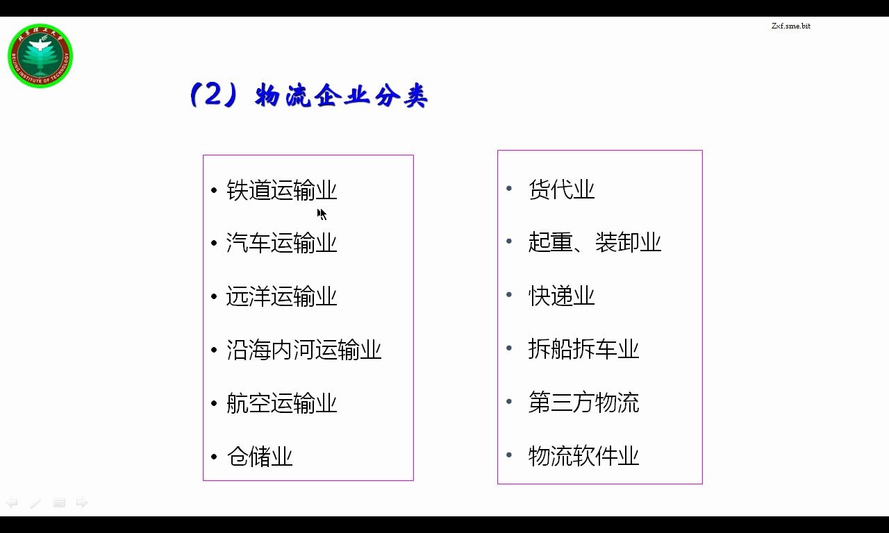 第三方物流企业282远程教育|夜大|面授|函授|家里蹲大学|宅在家|在家宅哔哩哔哩bilibili