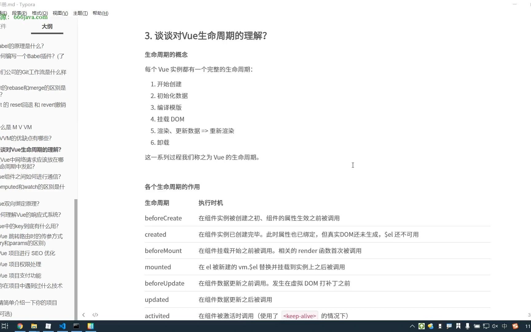 09vue相关谈谈对于vue生命周期的理解哔哩哔哩bilibili