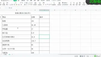 如何把表格里的字体一键居中