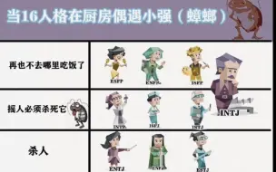 Download Video: 16型人格在厨房遇到小强会是什么反应呢？