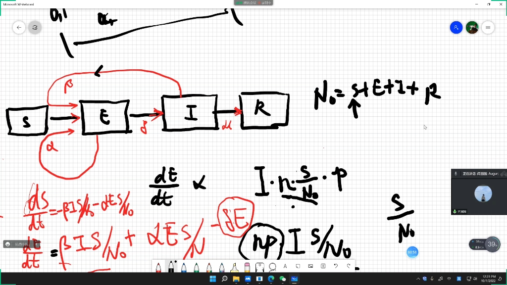 新冠肺炎病毒疫情传播模型搭建与求解5哔哩哔哩bilibili