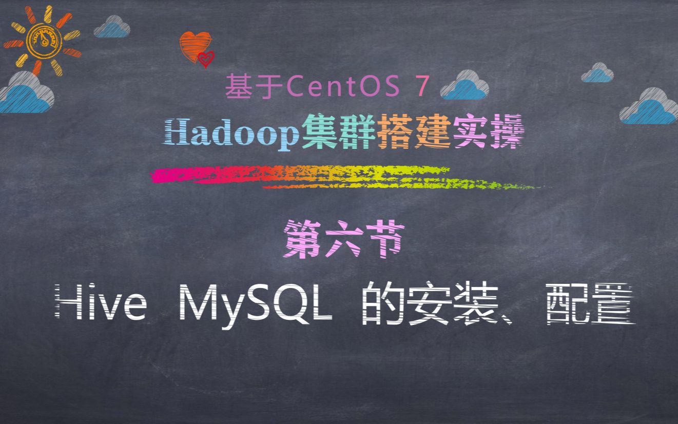 MySQL,hive 在hadoop大数据集群的安装,基于CentOS 7哔哩哔哩bilibili