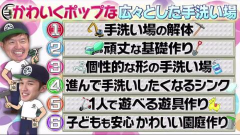 又吉研讨会 ヒロミ ジェシー八王子リホーム 24時間テレビ激闘の舞台裏完全版sp8 24 哔哩哔哩 Bilibili