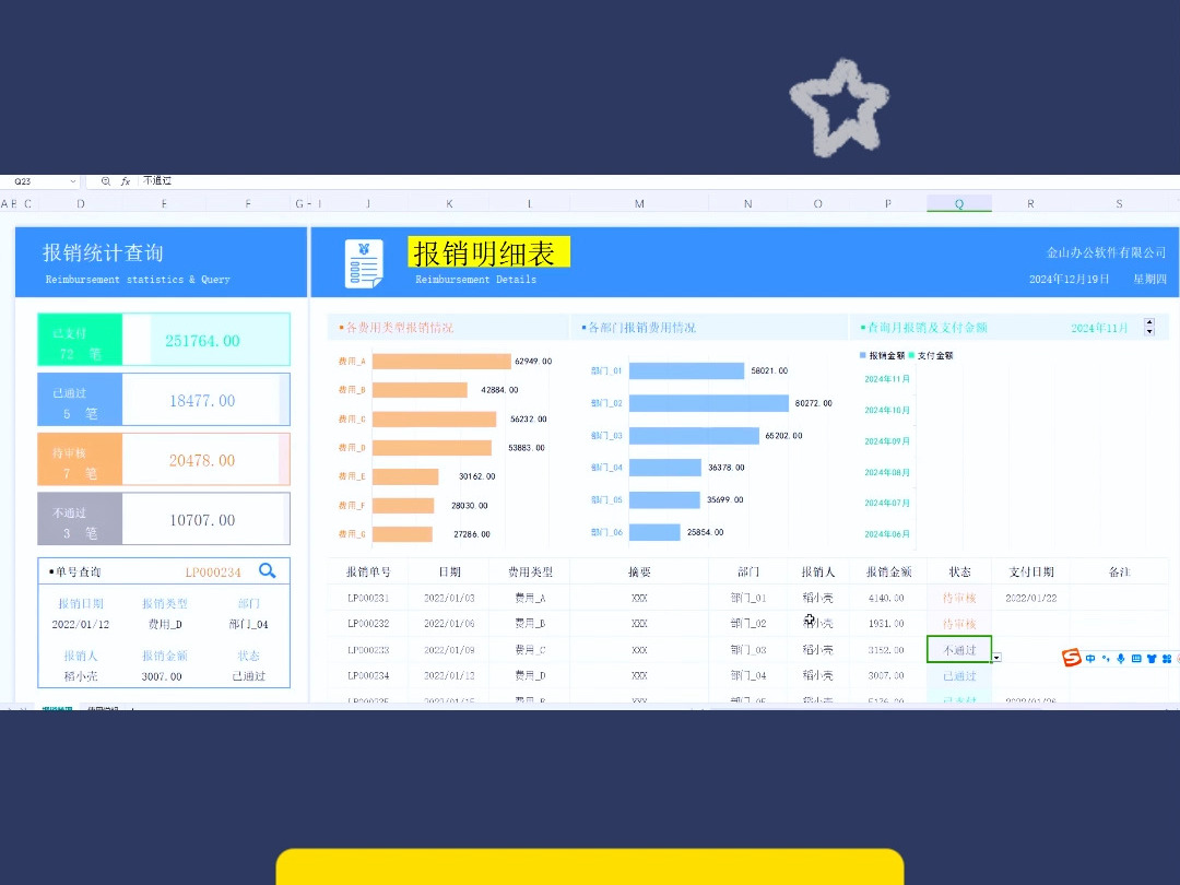 公司的费用报销总是很乱,其实很简单,教你用一张表格搞定!!!哔哩哔哩bilibili