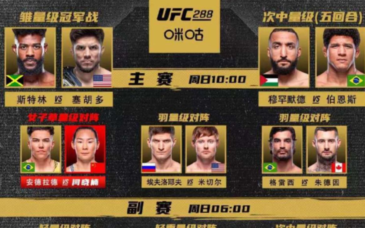 UFC288丨全部选手丨对战表丨比赛时间 2023年5月7日哔哩哔哩bilibili