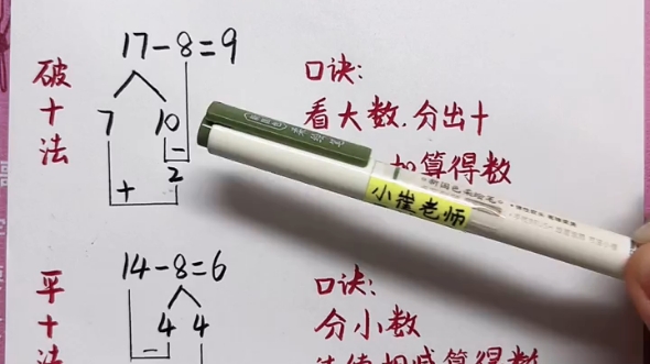 凑十法破十法20以内大班一年级小朋友必备计算方法来啦!哔哩哔哩bilibili