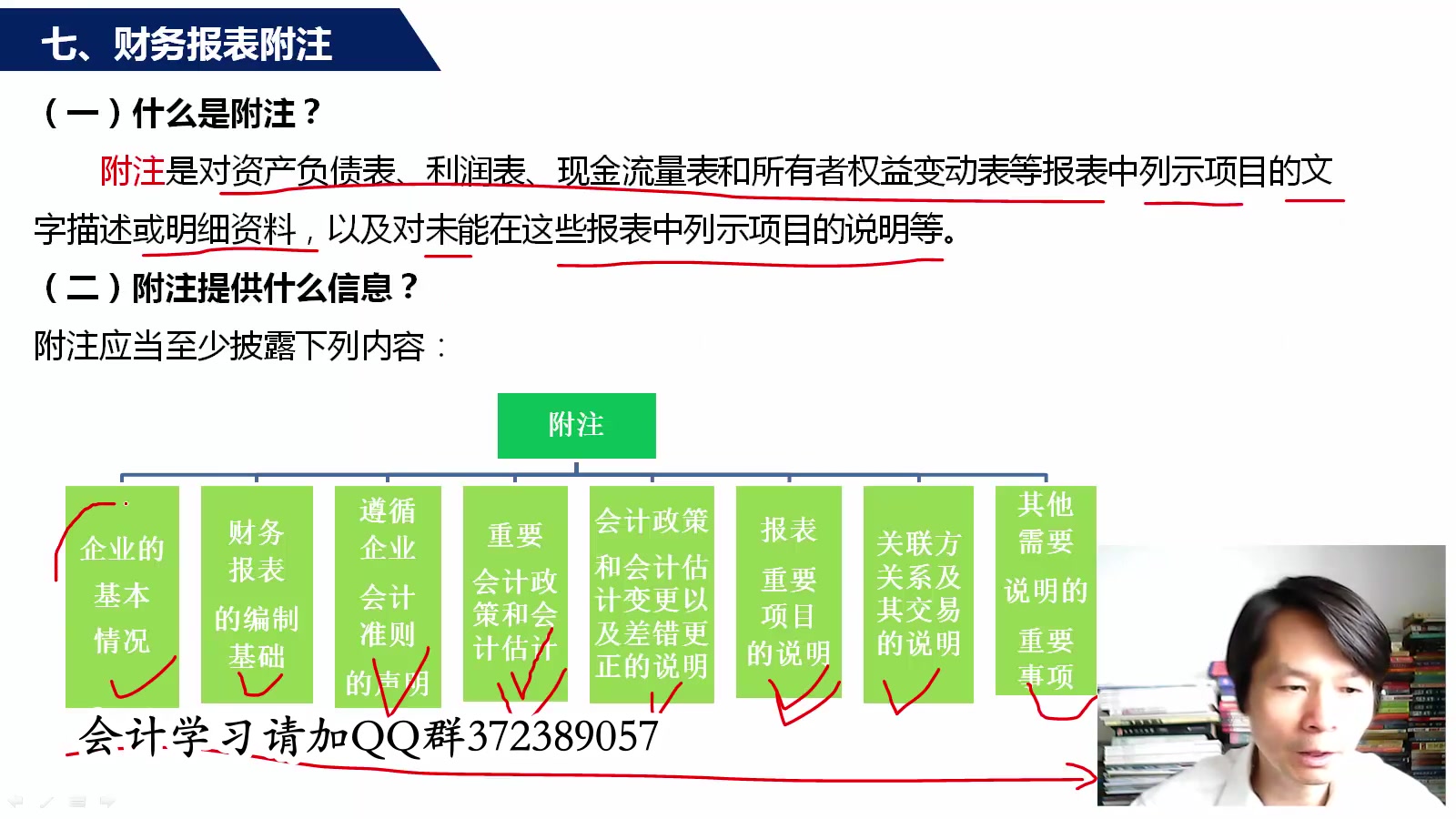 如何看银行财务报表公司清算财务报表保险公司财务报表哔哩哔哩bilibili