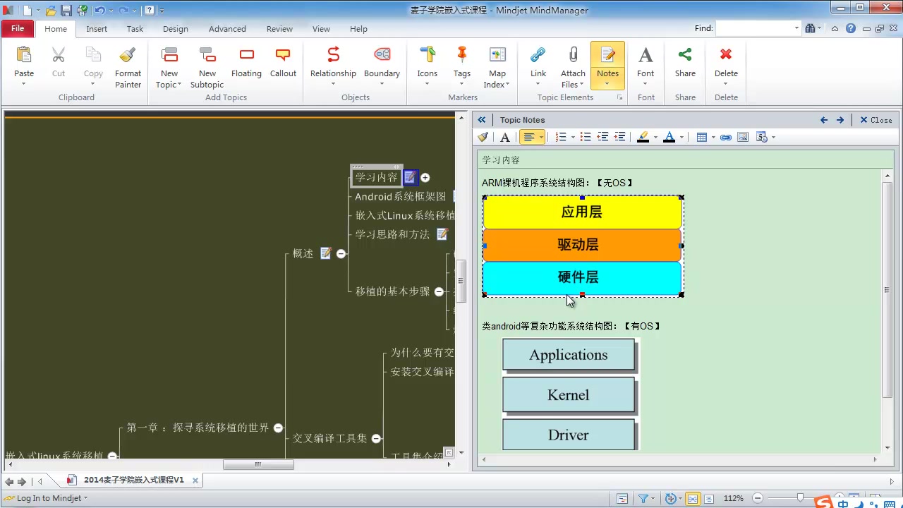 [图]麦子学院嵌入式——四阶段：嵌入式Linux底层系统开发阶段