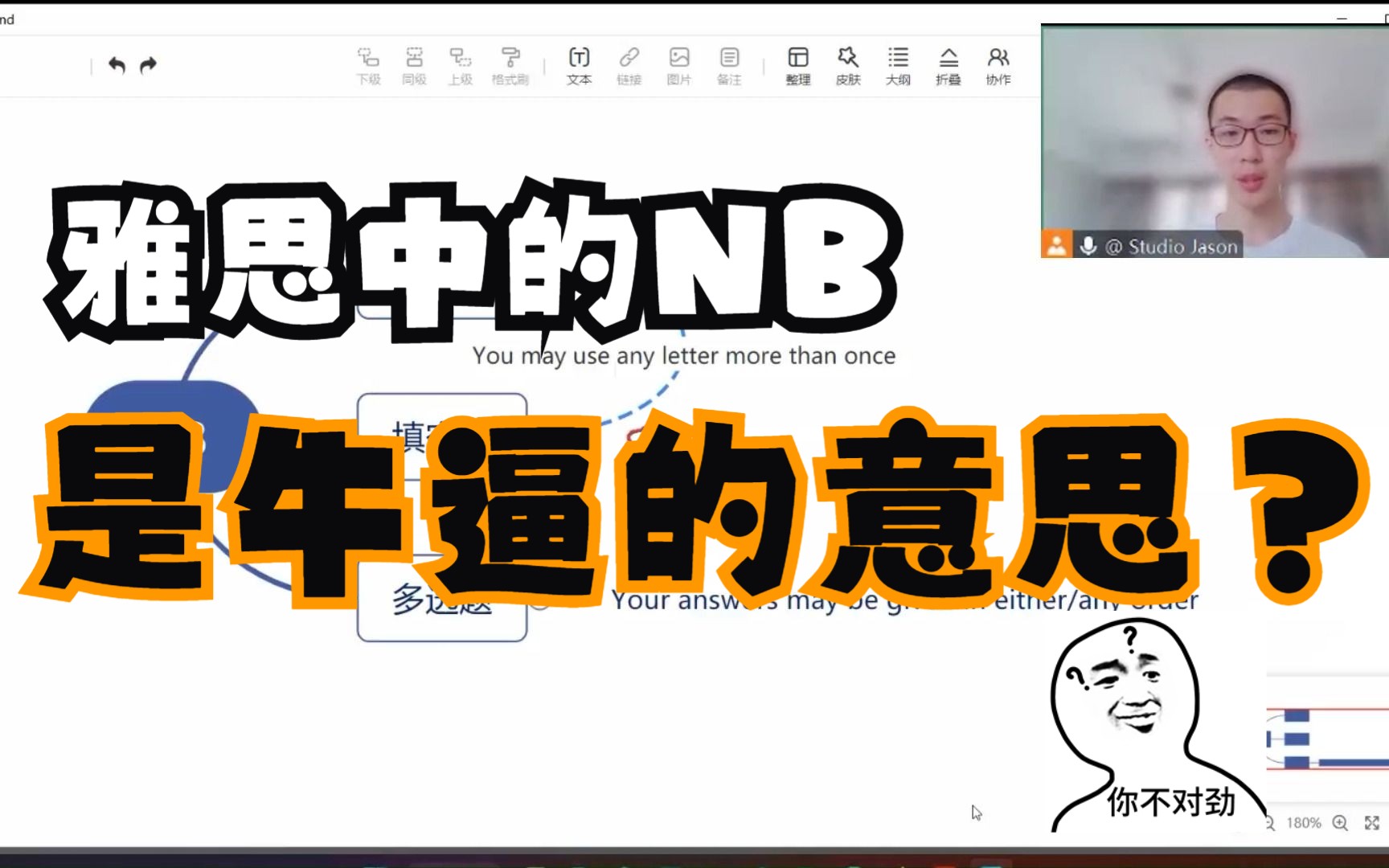 雅思中的nb是牛逼的意思?