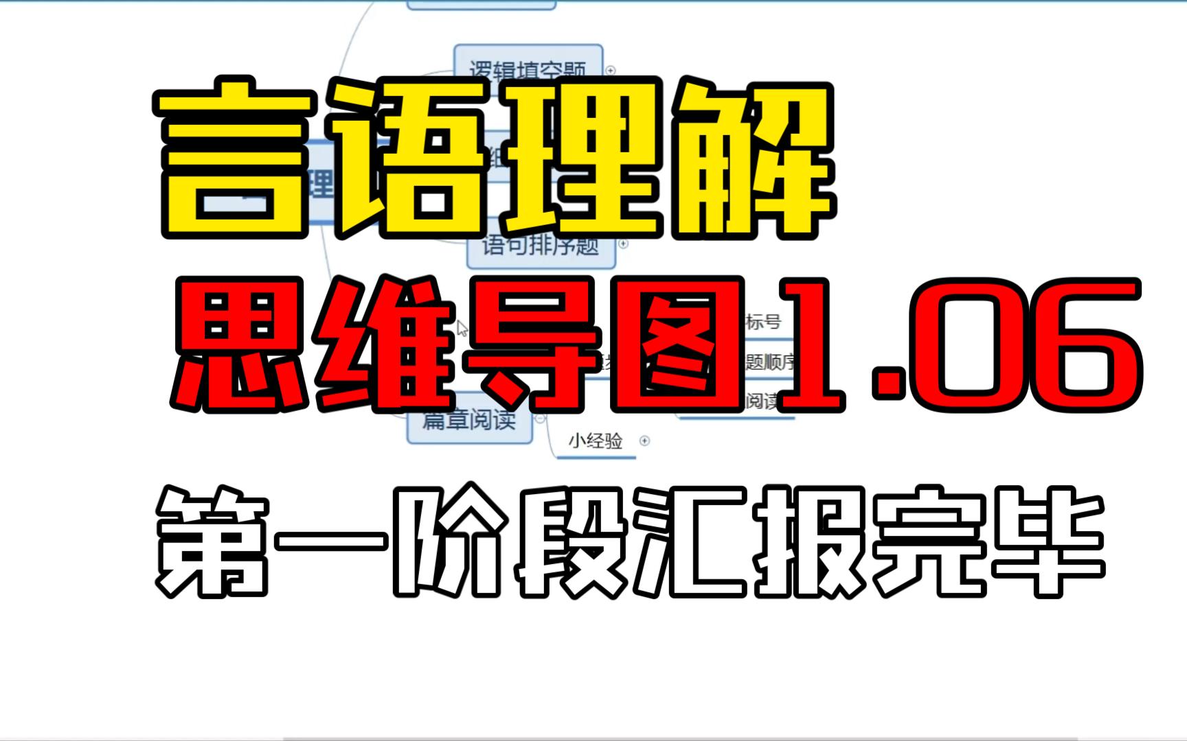 【day9】言語理解思維導圖1.06~學完啦學完啦,第一階段言語終於學完啦