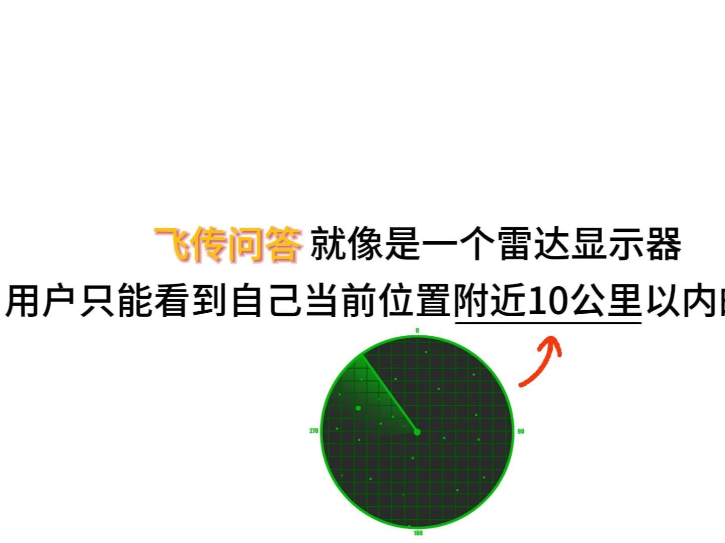 你的附近都有谁?快打开你的附近信息雷达显示器!哔哩哔哩bilibili