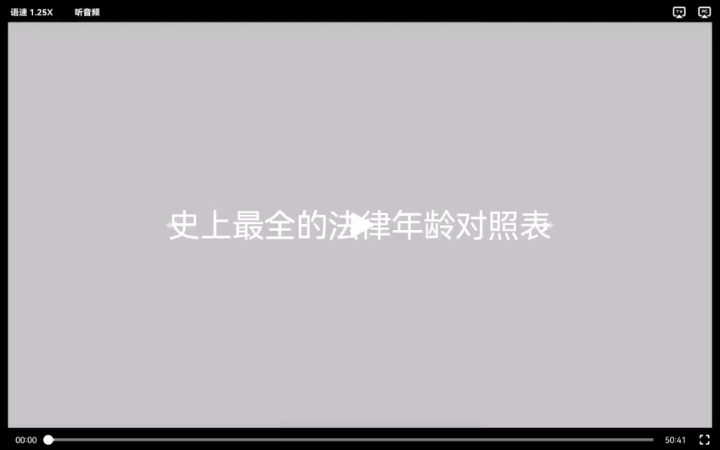 史上最全的法律年龄对照表,075岁年龄权益都在这了!#法考哔哩哔哩bilibili