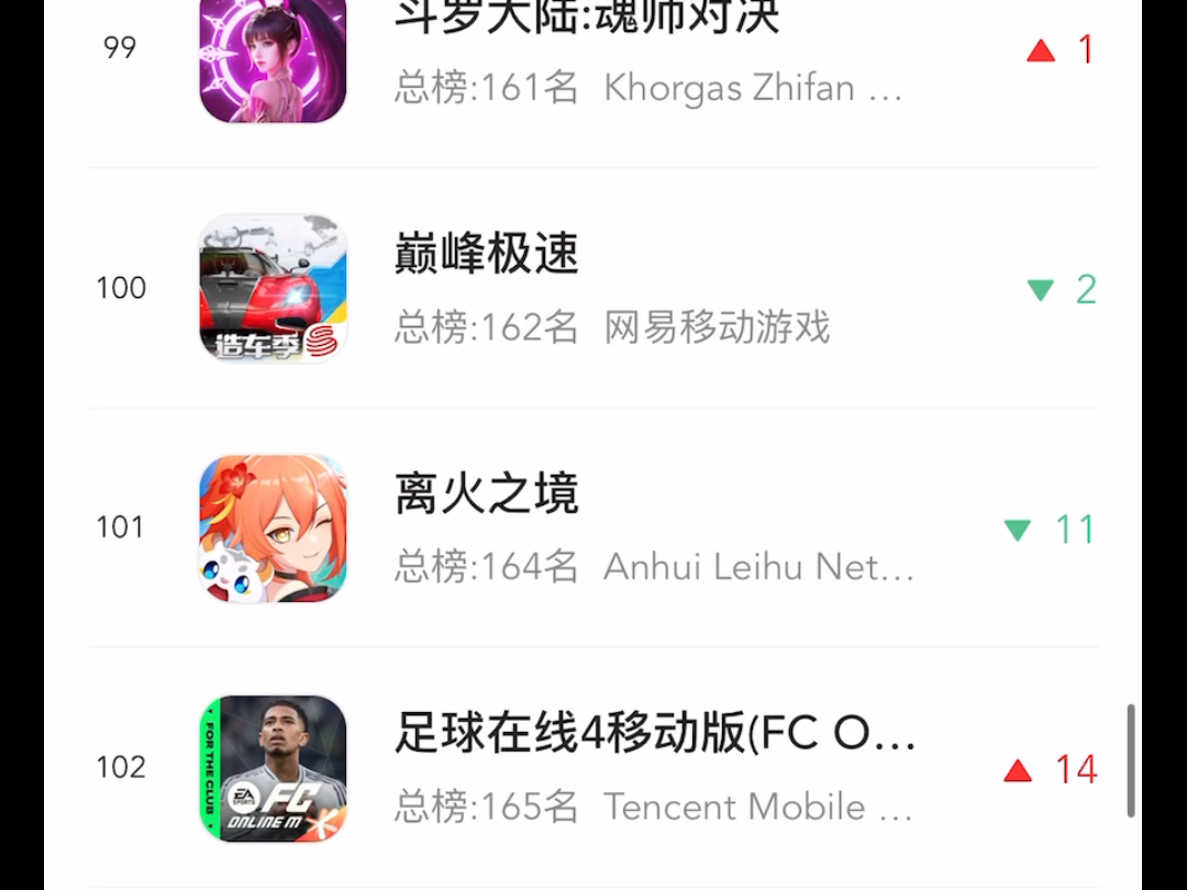 12月16日ios游戏榜付费排名游戏推荐