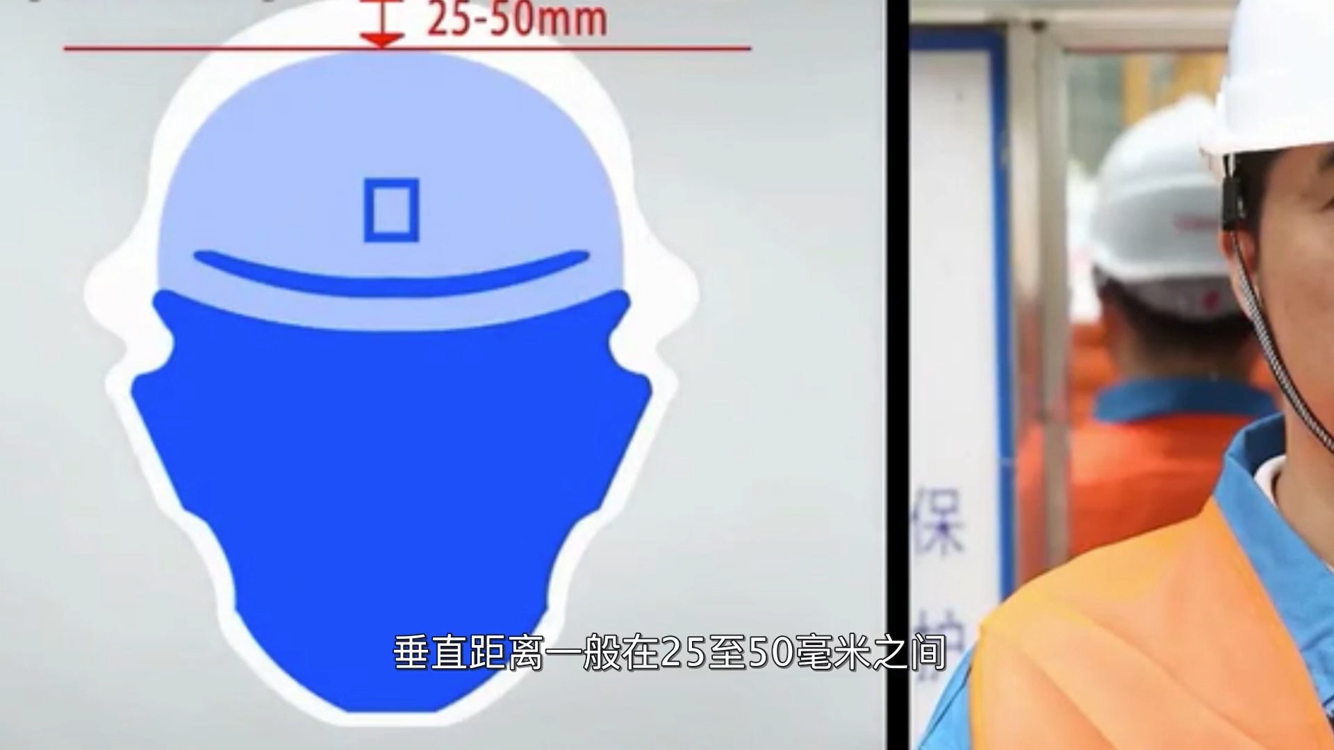 防护用品正确使用及注意事项宣教片上集