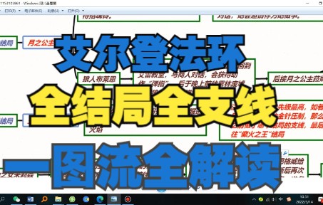 【艾尔登法环】全结局全支线流程一图流汇总,附下载链接 游侠网制作哔哩哔哩bilibili