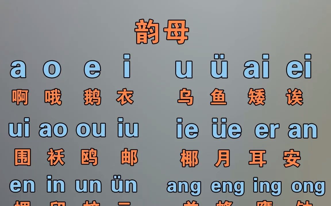 零基础入门学拼音打字电脑键盘打字手机26键9键易上手打字方法