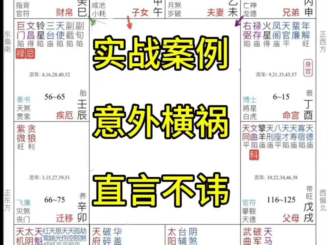 [图]意外横祸，直言不讳