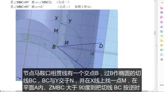 Tekla-圆管相贯线及脚印图绘制