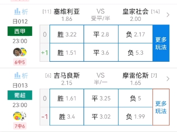 11.3日足球解析!精选半全场赔率3.05倍!哔哩哔哩bilibili