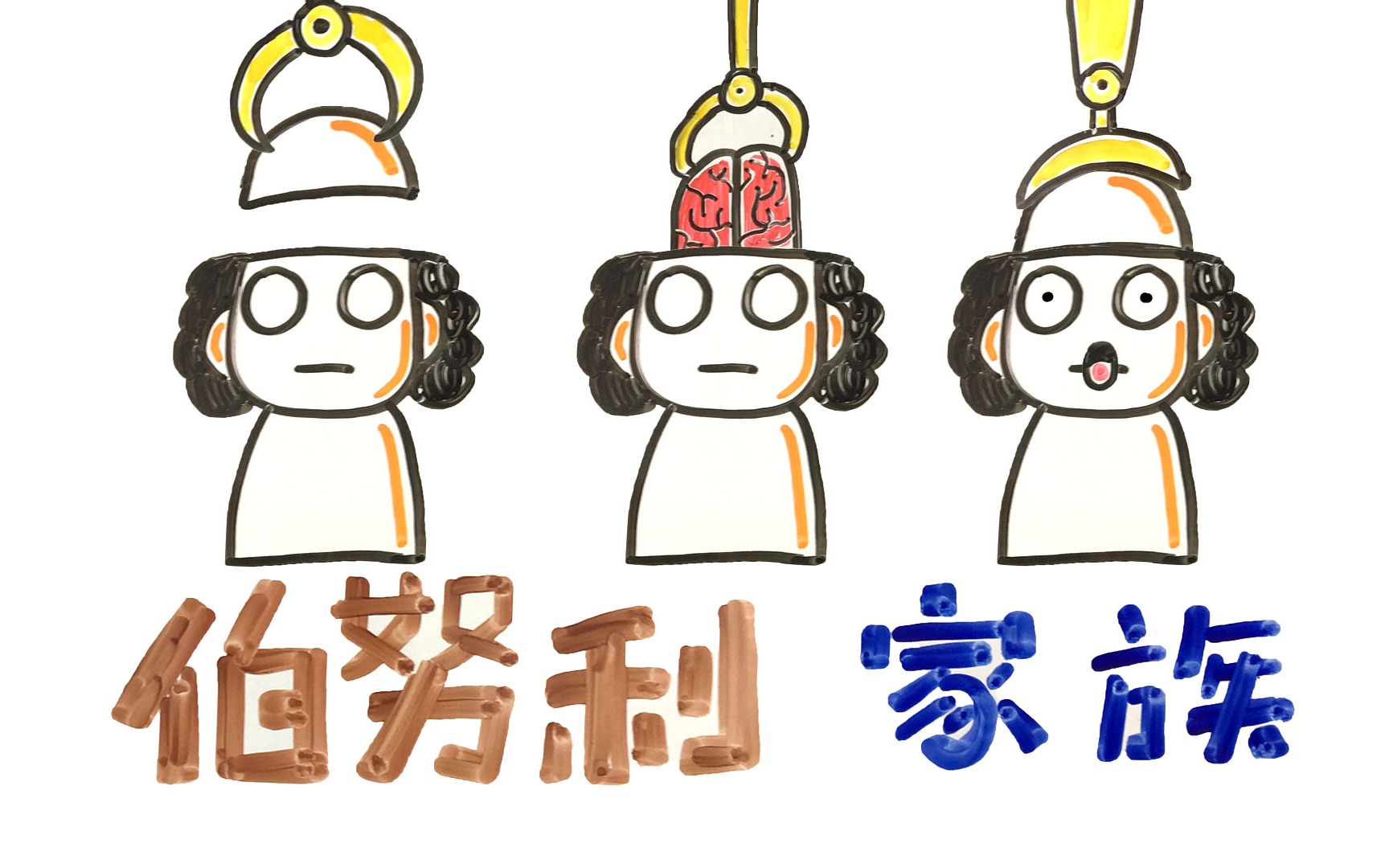 伯努利家族:横跨2个世纪的数学天才制造工厂(a)【数学大师】兔肉菌