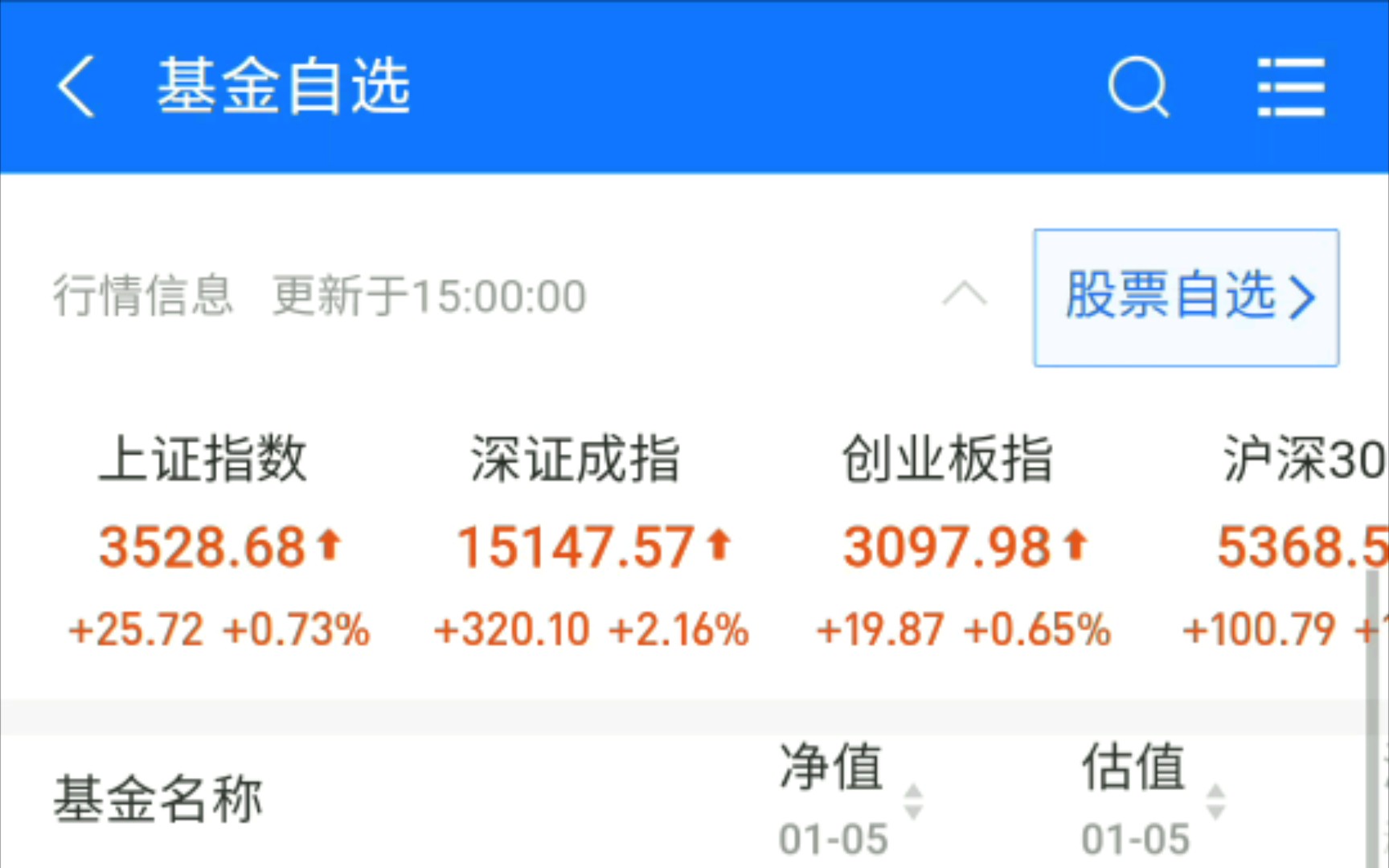 2021基金第二天,依旧暴涨芜湖起飞!