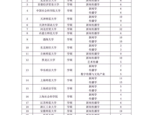 【小邹邹学姐】视频加载中,速速查收惊喜!哔哩哔哩bilibili