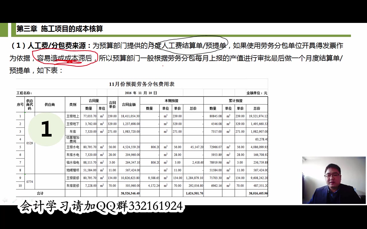 建筑会计怎么做账建筑会计实际做账资料建筑会计怎么做哔哩哔哩bilibili