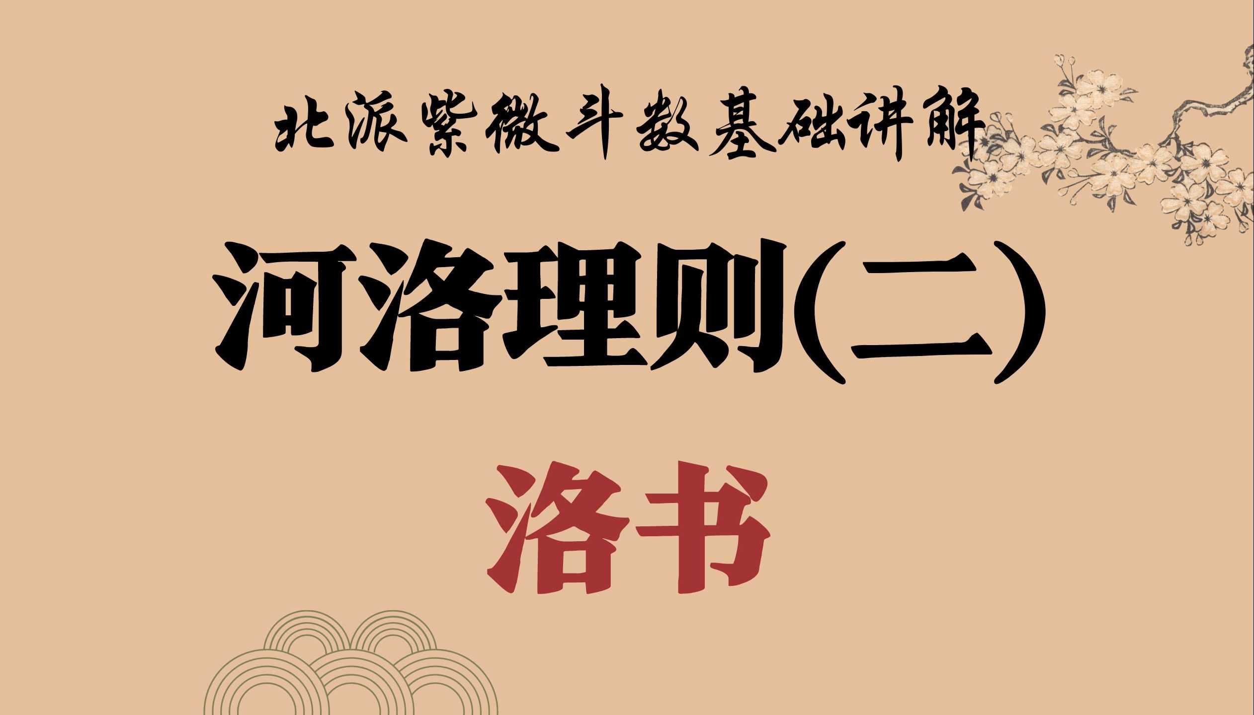 河图洛书,河洛理则(下)洛书,体用关系,北派紫微斗数哔哩哔哩bilibili