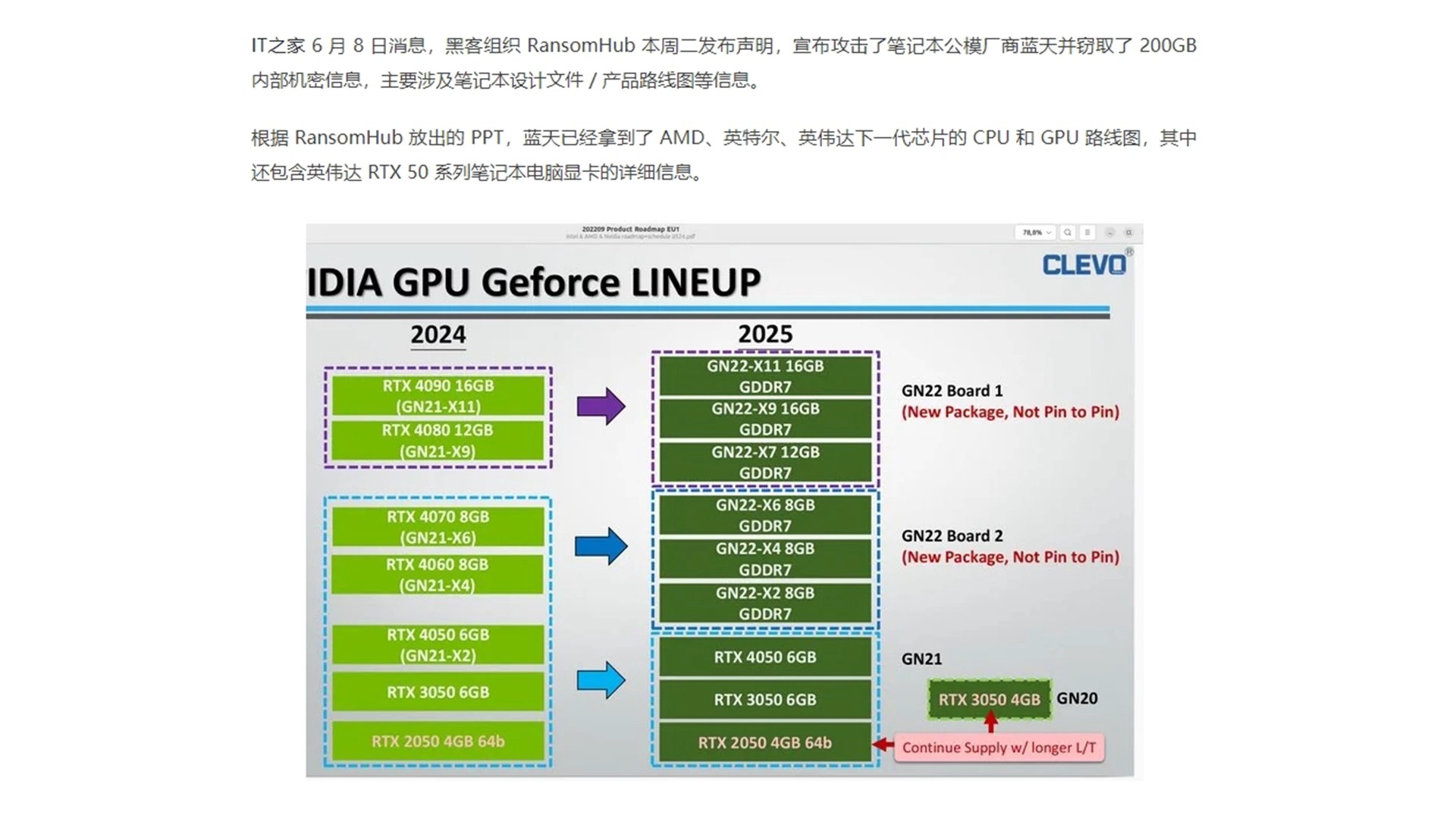 英伟达 RTX 50 系列移动 GPU 曝光:最高 16GB GDDR7 显存,6 款型号明年强势登场哔哩哔哩bilibili