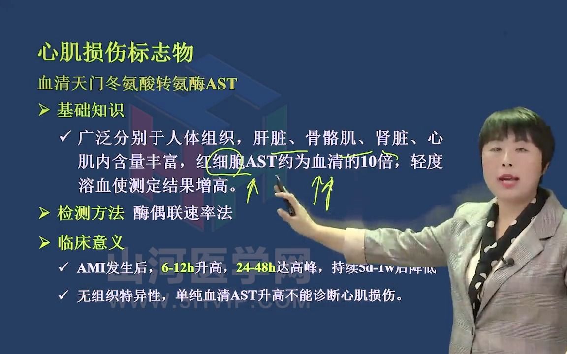 [图]08临床医学检验临床化学技术高级职称考试：心肌损伤标志物一山河医学网