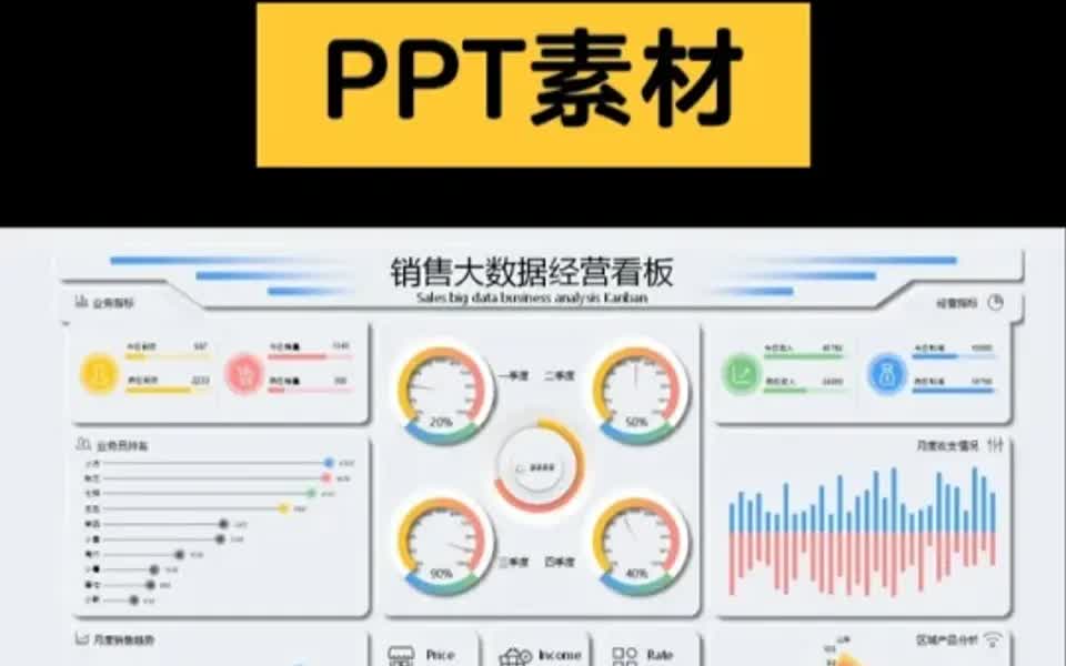 【PPT素材】可视化数据大屏,excel版哔哩哔哩bilibili