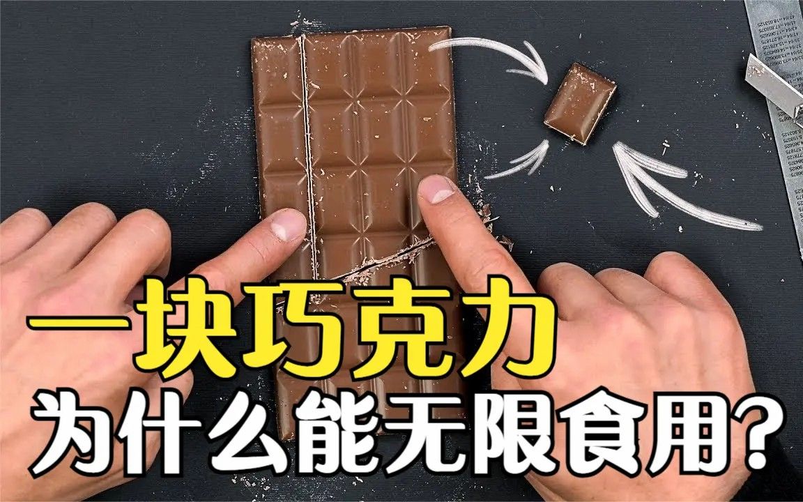 不可思议的分球悖论一块巧克力为何能无限吃这是什么原理