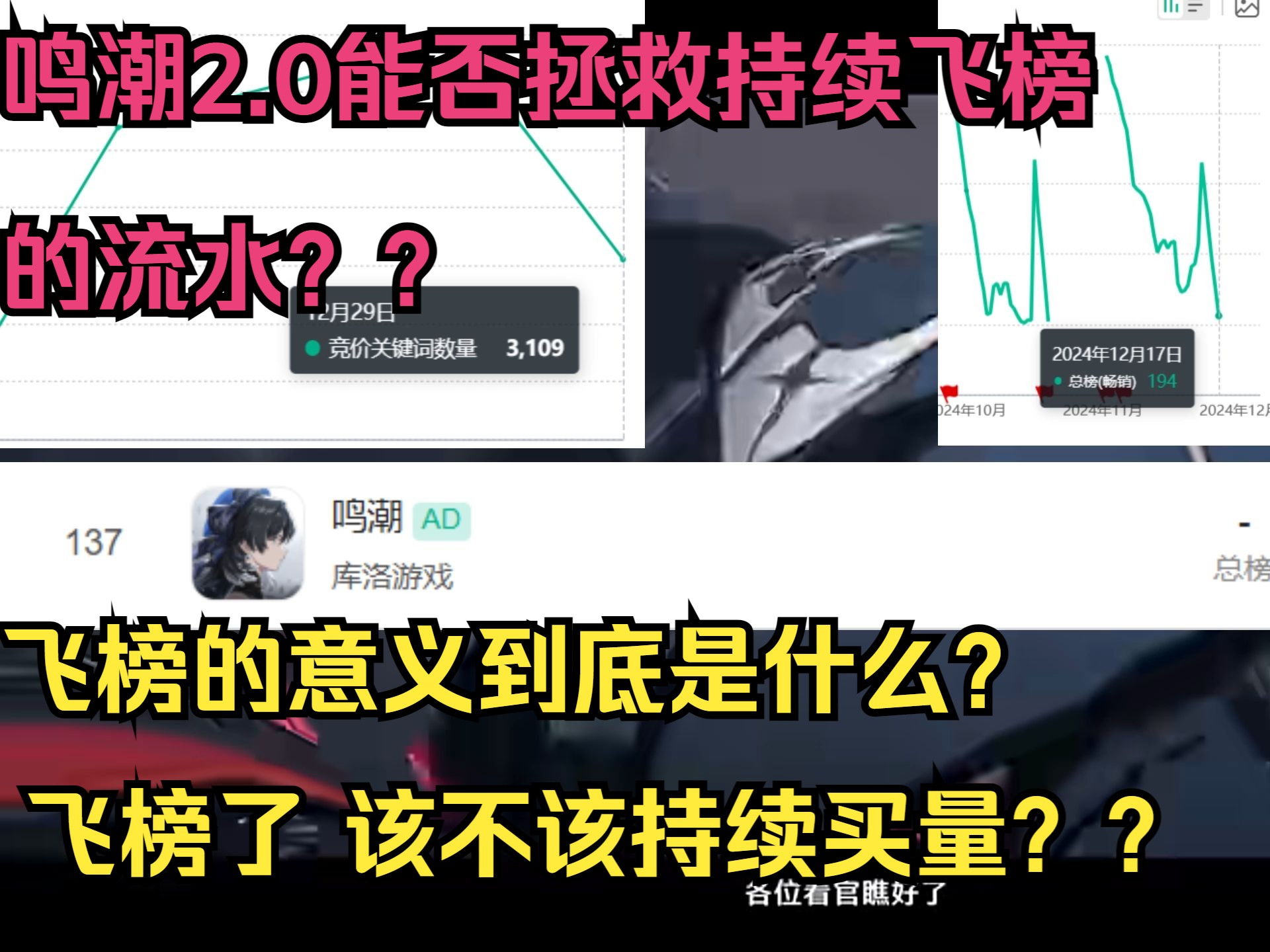 鸣潮2.0能否拯救持续飞榜 的流水??飞榜的意义是什么??哔哩哔哩bilibili