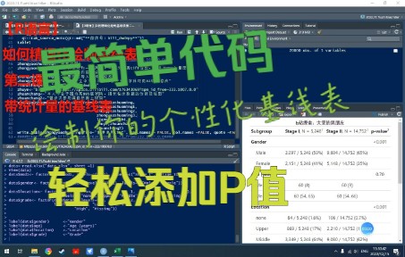 【R语言】如何精细化绘制基线表第二课——带统计量的基线表哔哩哔哩bilibili