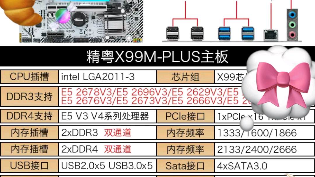 x79主板接线图解图片