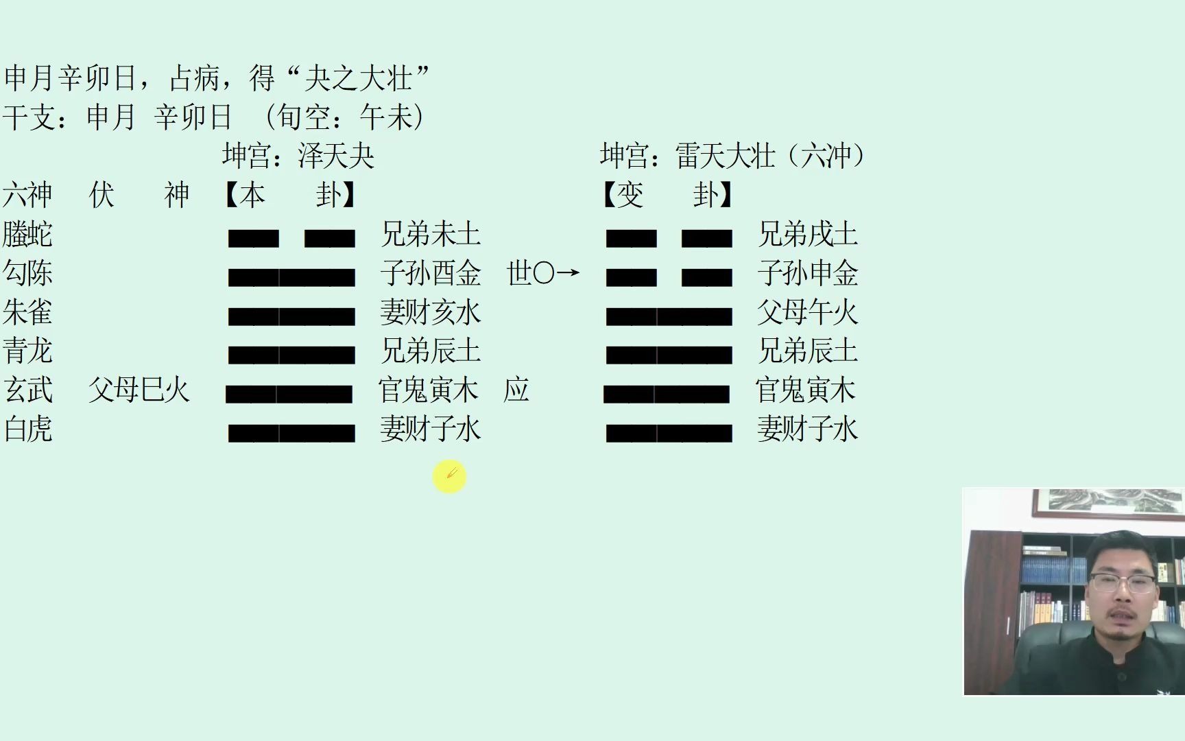 92增删卜易六爻预测92近事不论进退哔哩哔哩bilibili