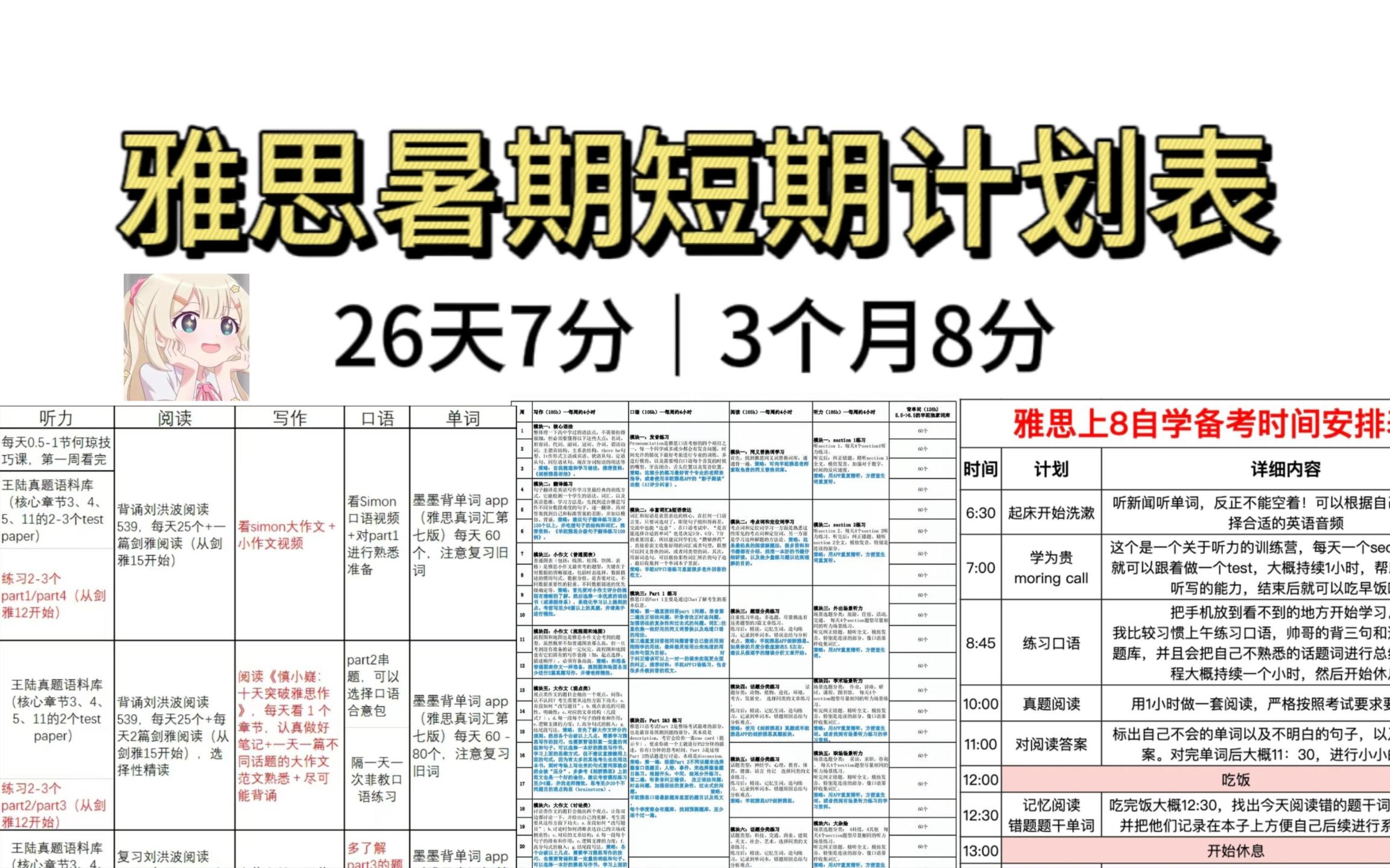 【雅思备考全科计划表】雅思最新短期计划表,23年最新详细备考计划|助力雅思拿高分!附雅思备考物料哔哩哔哩bilibili