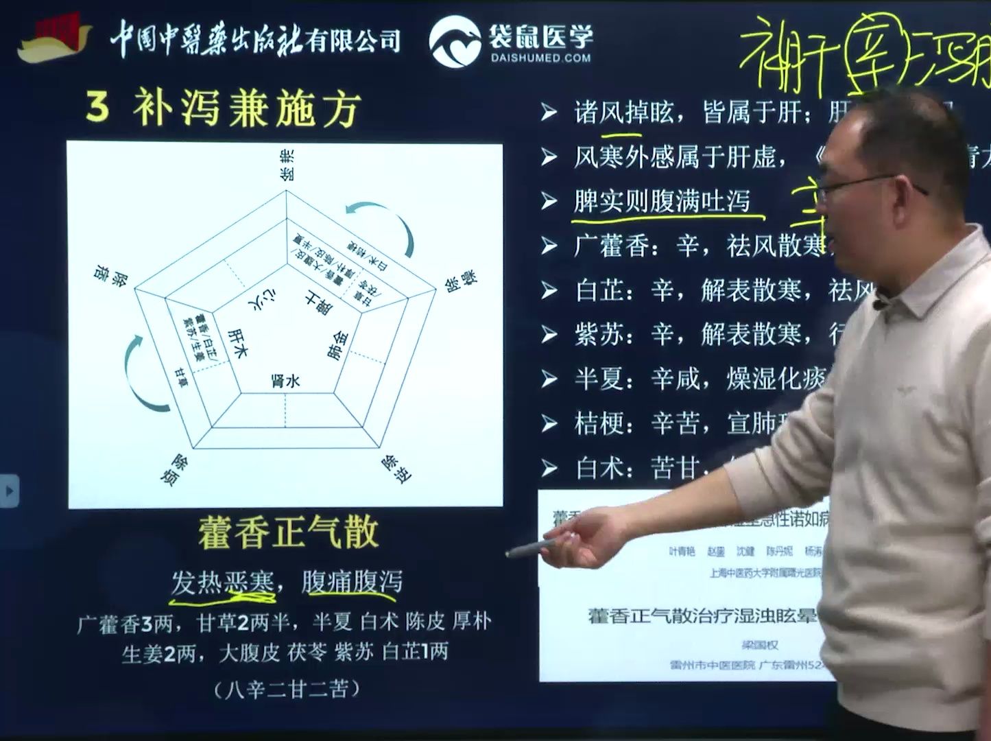 [图]运用“汤液经法图”解析藿香正气散的组方配伍原理