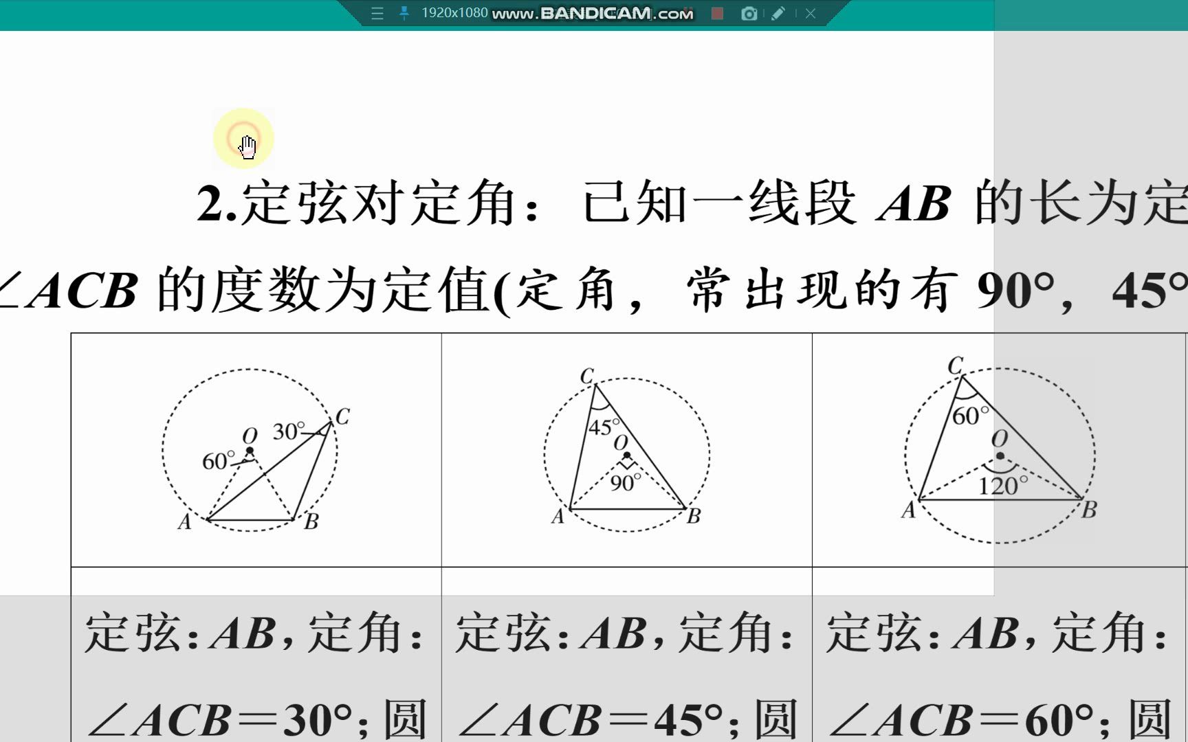 定角定弦模型图片