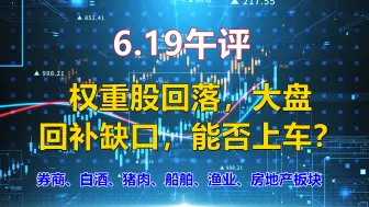 Download Video: 权重股下跌，大盘回补缺口，能否上车？券商、白酒、猪肉船舶板块