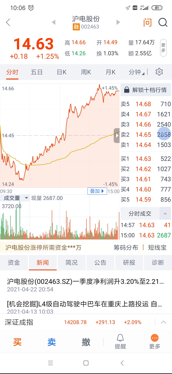 pcb板行业,深南电路,沪电股份,生益科哔哩哔哩bilibili