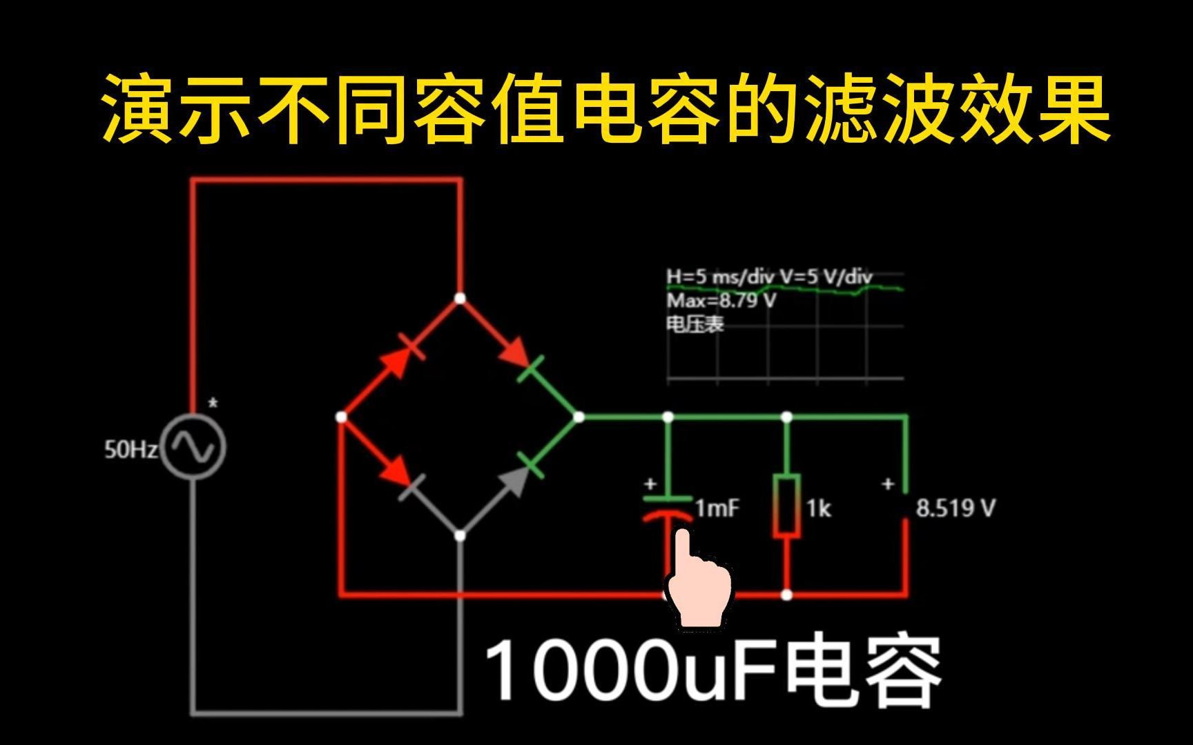 电容滤波波形图图片