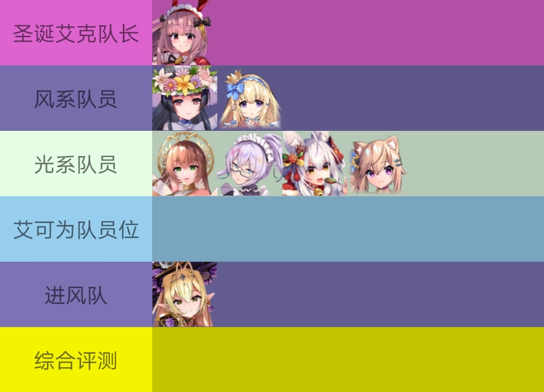 天下布魔 圣诞角色配队推荐