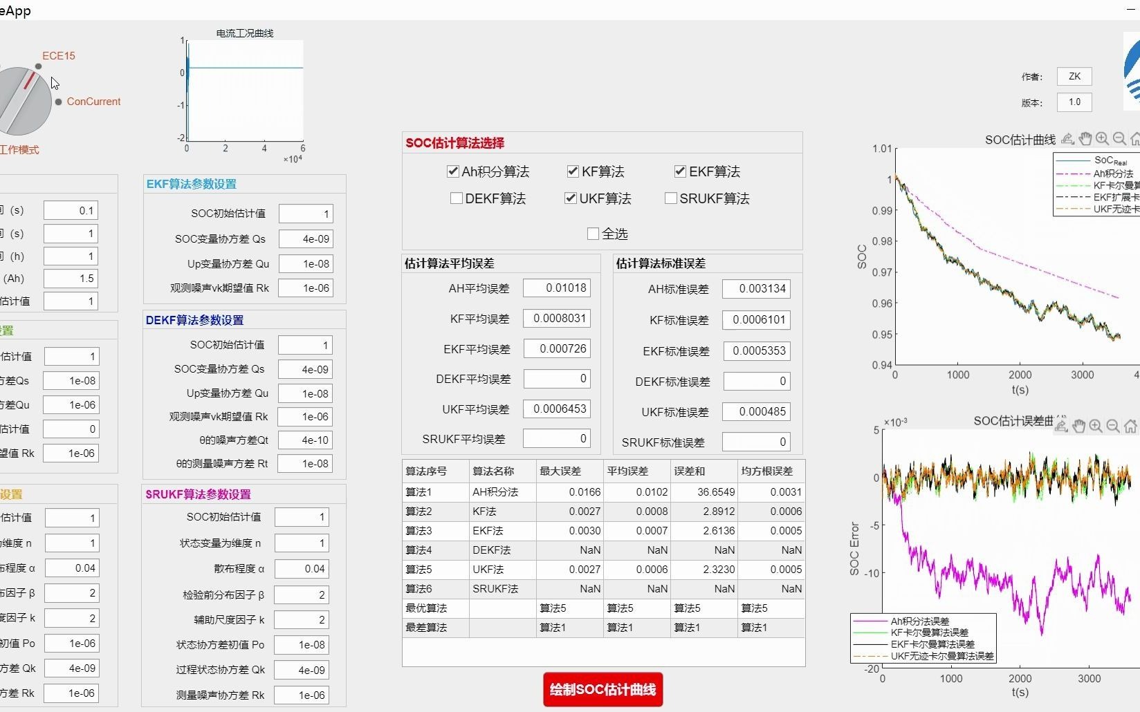 锂电池SOC估计哔哩哔哩bilibili