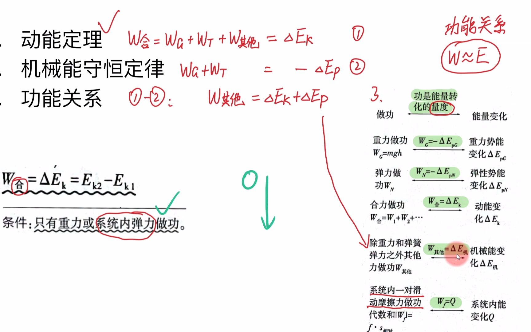 [图]【2023物理必刷题】P75上---功能关系概念课