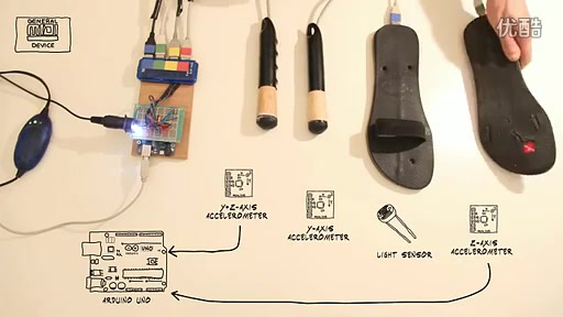 牛人大秀Arduino虚拟架子鼓标清哔哩哔哩bilibili